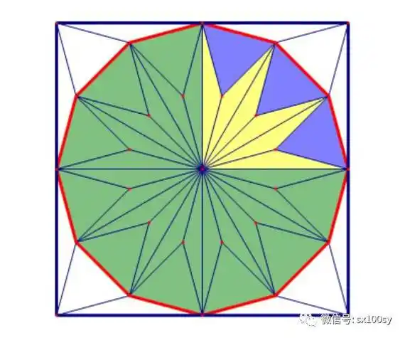 图说正十二边形的面积