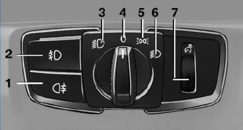 新爱丽舍车灯开关图解