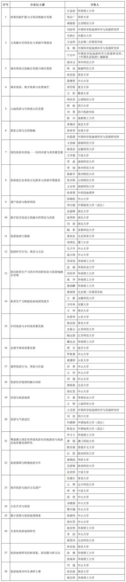 2024中国地理学会旅游地理专业委员会年会通知(第二号)