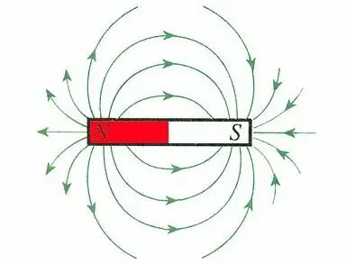 3d打印新型磁铁 两极处一同平面且可定制