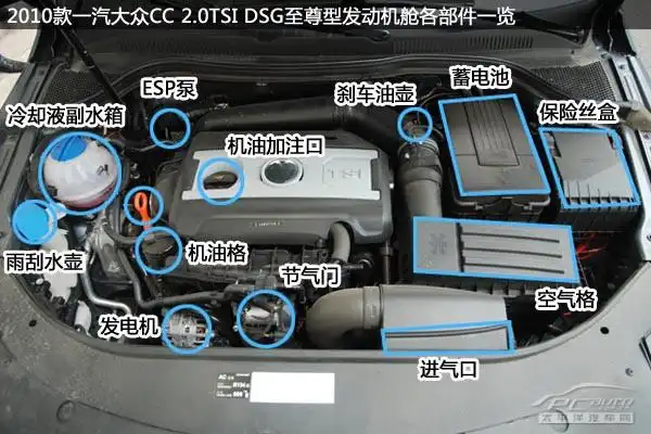 大众cc;发动机舱;用车指南