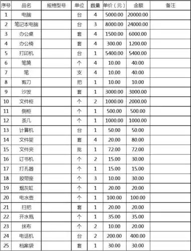 办公室办公用品清单