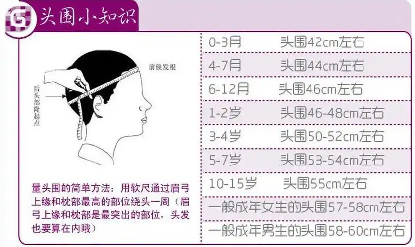 生产加工洗水帽 棒球帽厂 高档棒球帽定做 男士帽子 365cap淘工厂