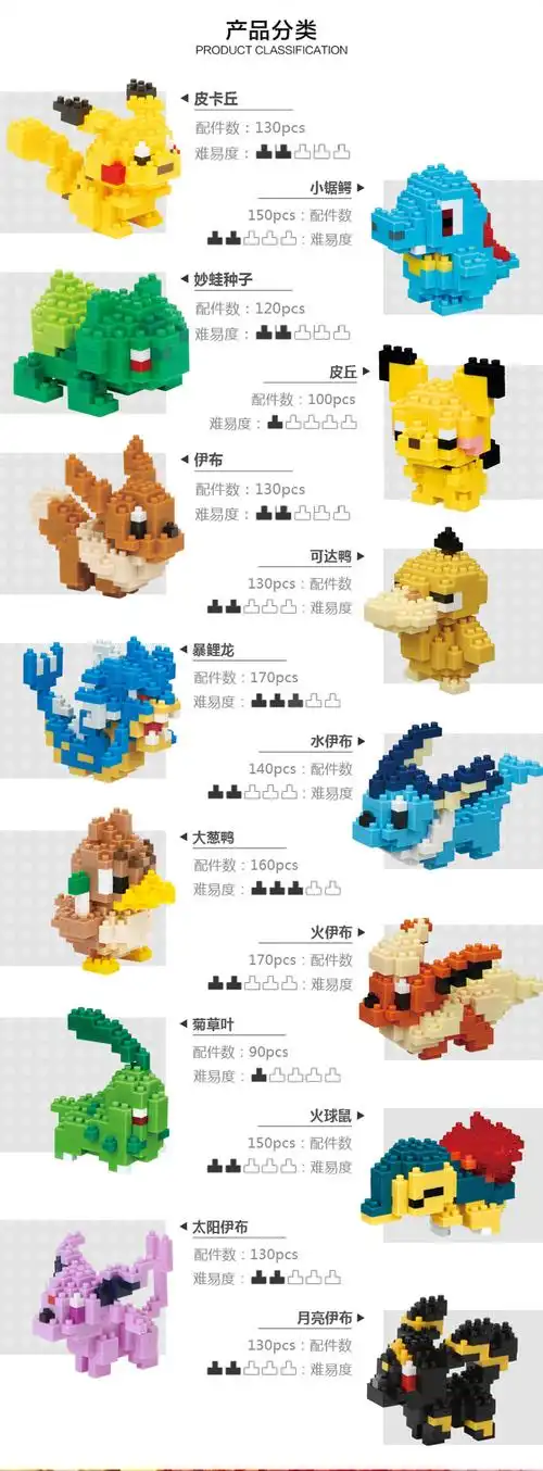 nanoblock日本小颗粒拼插积木精灵宝可梦-皮卡丘