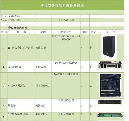 大会议室音响设备配置单方案