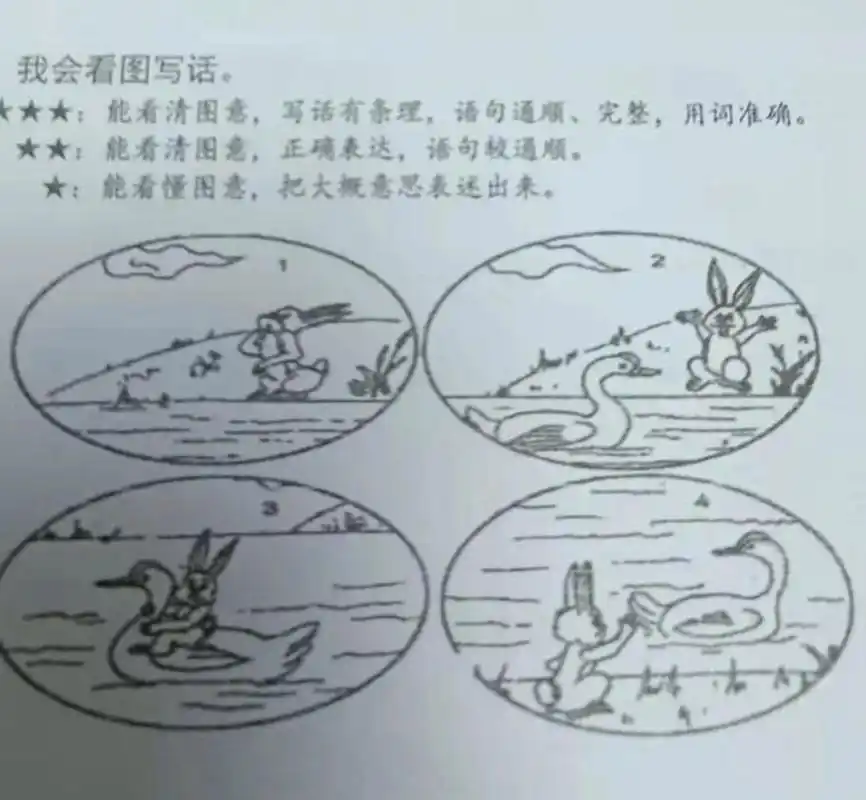 看图写话 小白兔过河 风和日丽的一天,小兔要去找小朋友玩,走着走着