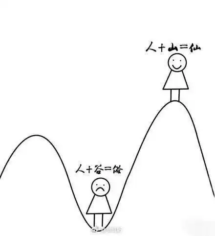 人生之路高低起伏