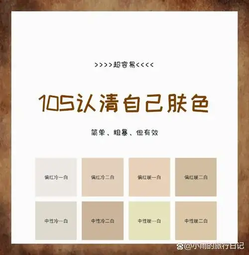 潘通精准色号卡 🎨【美妆小技巧🌟】 🌈两款超实用色卡,帮你