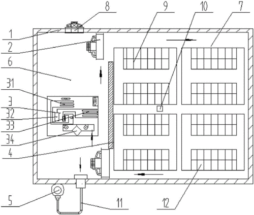 一种农副产品烘干房的制作方法