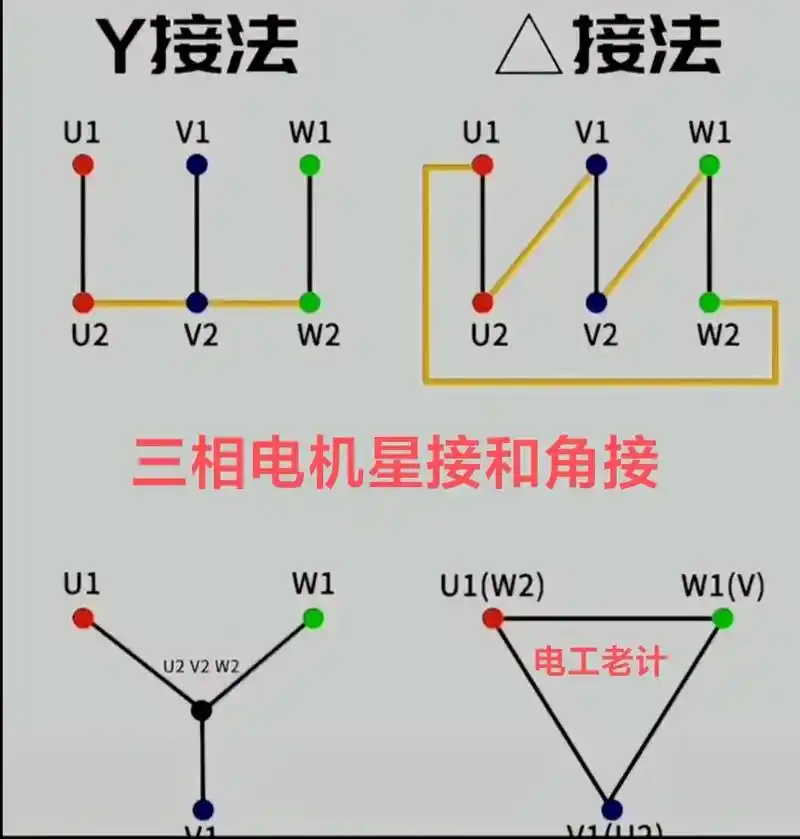 要画出星三角启动控制电路,或再难点:将自动正反转串入星三角启动