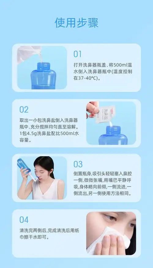 维德洗鼻器儿童成人洗鼻盐生理盐水洗鼻腔清洗器鼻炎