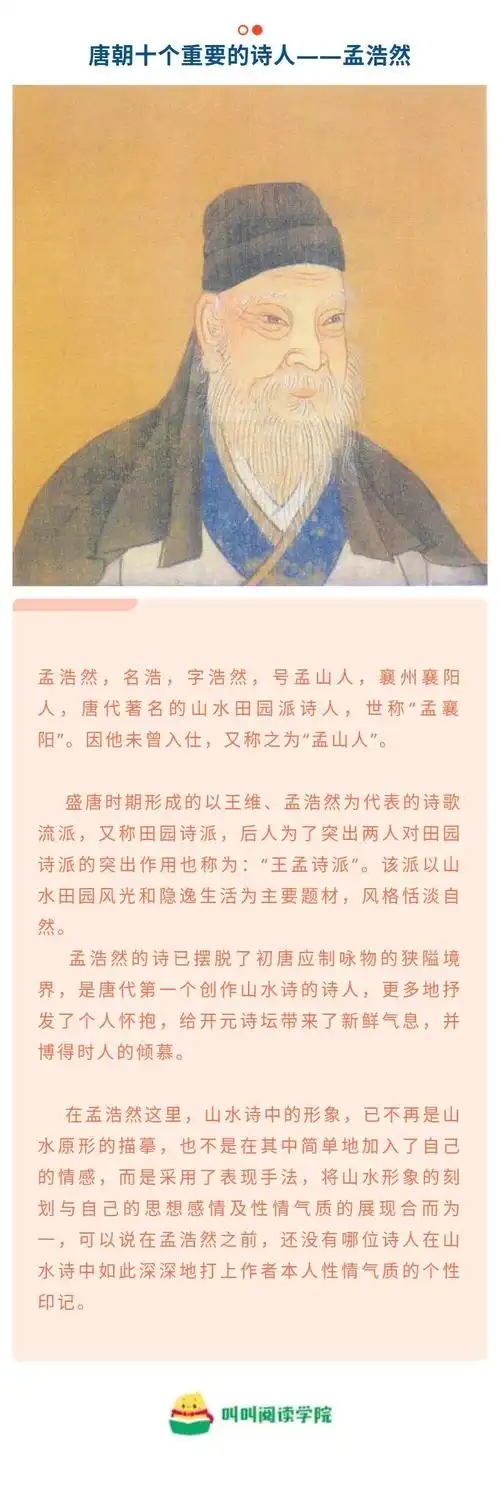 今天我们就来了解孟浩然吧