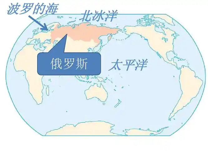 2014人教版七年级下地理第七章第四节俄罗斯ppt