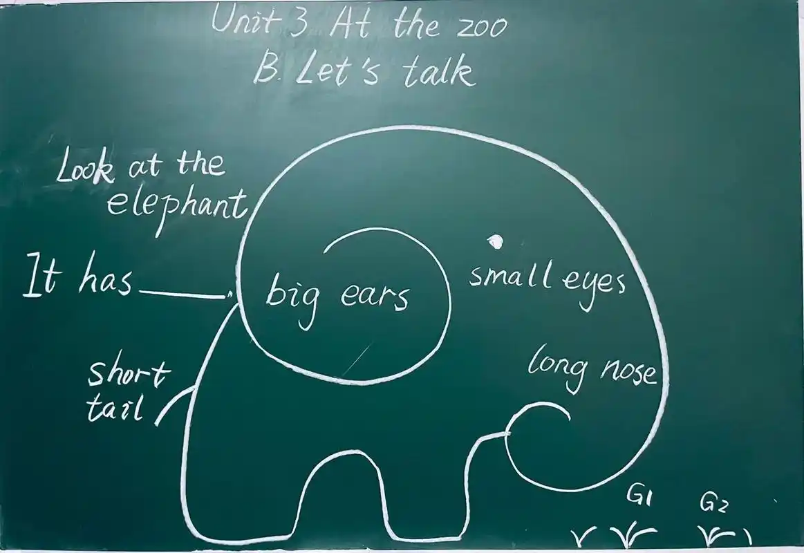 《英语板书,一本就够了》 人教版小学英语板书三年级画完啦!