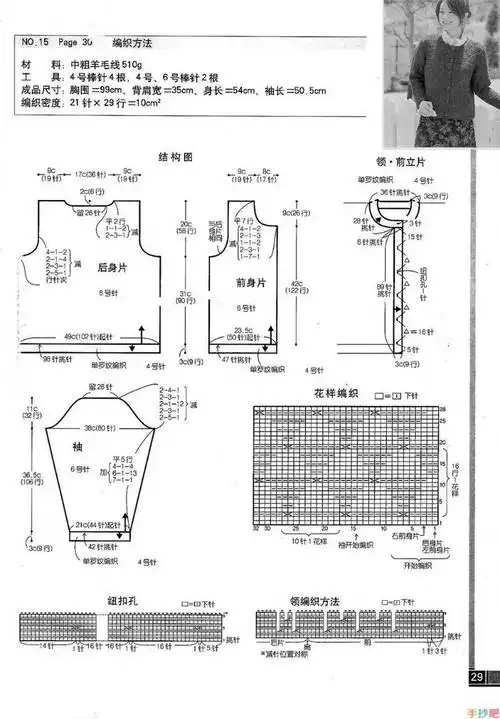 棒针编织多款日版女士开衫毛衣的方法图解