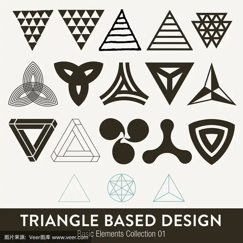 基于三角形的基本元素集合设计