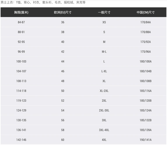 decathlon 迪卡侬男子运动服-xssml品牌尺码表大全_对照表_选码助手