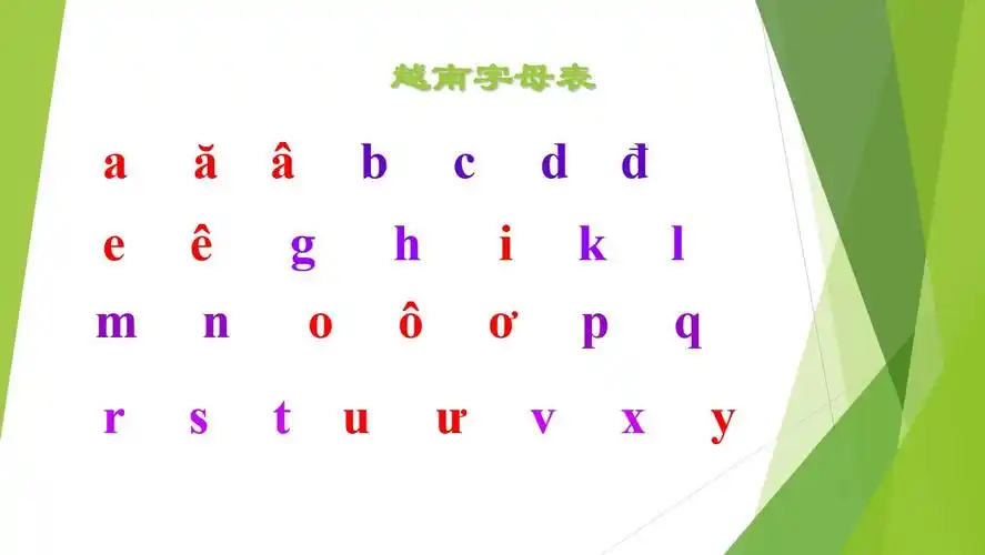 越南语字母表,一共有29个字母,基于26个拉丁字母,不用f, j, w, z等.