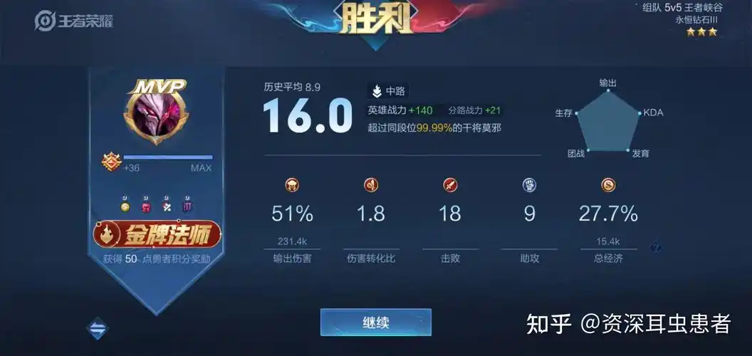 在王者荣耀中有哪些战绩截图让你珍藏很久