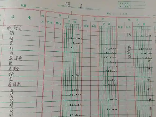 老师您好,这个是手工帐做的应收账款的帐,这里主要是我们卖货配架子