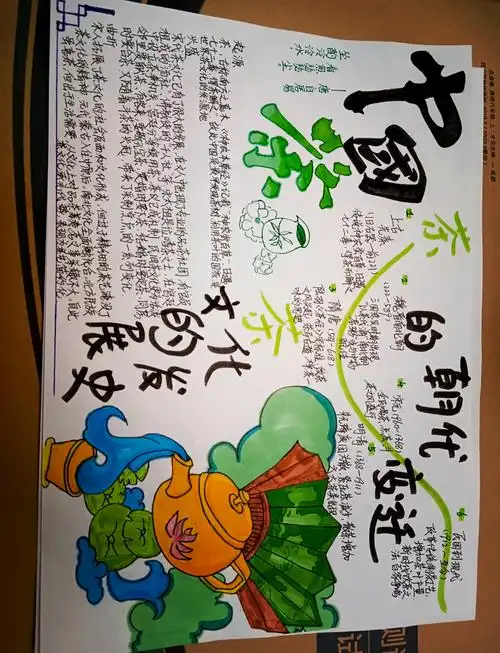 🍵茶艺文化手抄报精选集🎨