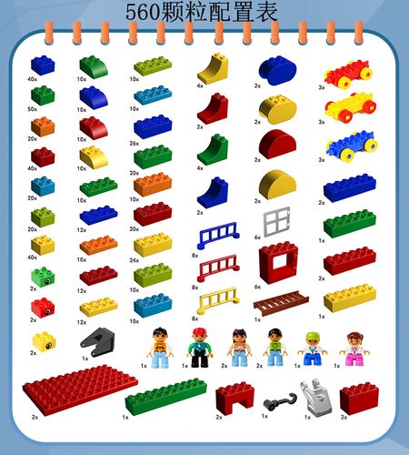 00折后价￥220乐高大颗粒积木9090基础套装培训机构教具儿童益智拼装