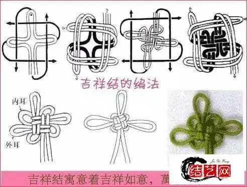 文玩手串常用的打结方法你学会了吗