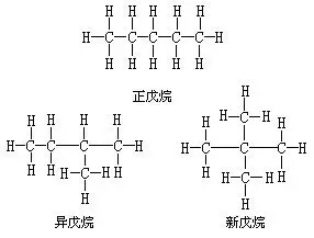 a中仅含有伯碳和季碳,即a为新戊烷 b中含有伯,仲,叔,碳,即b为异戊烷 c