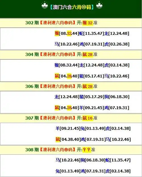 澳门最准最快资料大全,澳门资料库澳门资料大全,澳门直播现场开奖直播