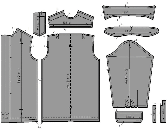 男士衬衫的制版,放缝与样板配置