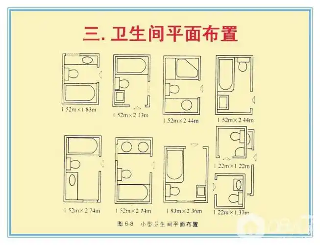 【装修我来share】刀刀聊装修——图解不同大小卫生间平面布置和尺寸