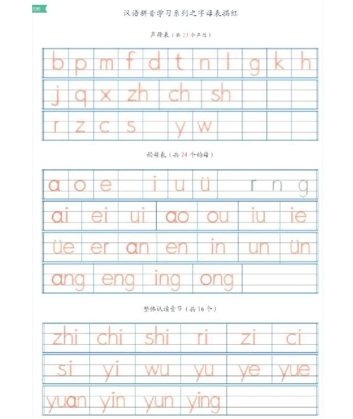 拼音表,字母表四线三格(a4打印完美版)