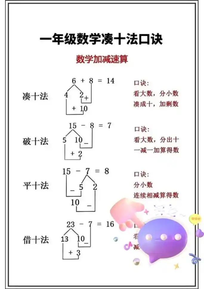一年级数学凑十法口诀77练习题!数学想 - 抖音
