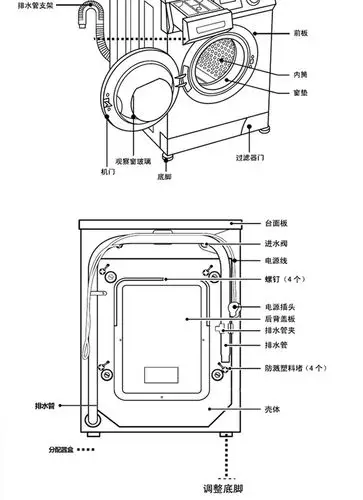 海尔xqg70bx12636滚筒洗衣机使用说明书