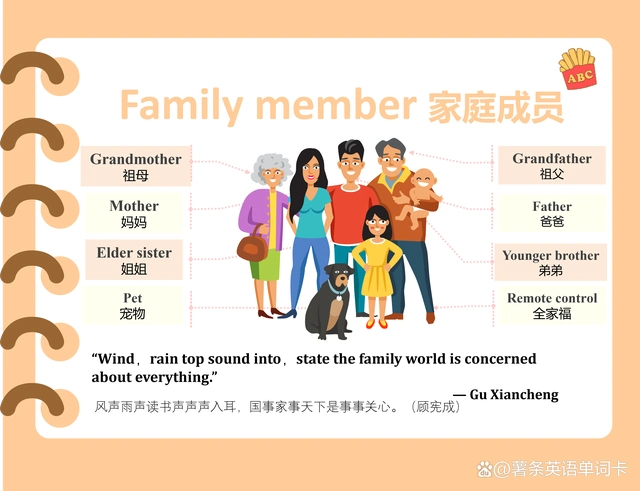 7,爷爷的英文这样读grandpa#712ɡr#230npɑ#720英语单词,主要用作