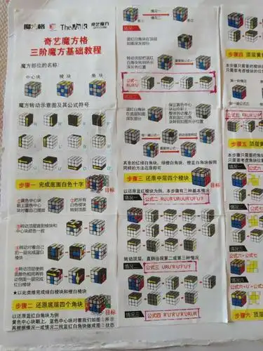 百度搜索一下"魔方小站"进入网页找到三阶入门里面有很详细的视频教程