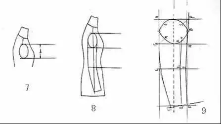 不同文化下的两片袖制图