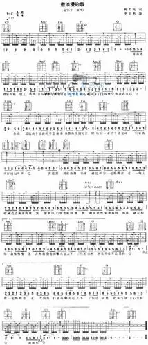 最浪漫的事赵咏华吉他谱赵咏华吉他图片谱1张