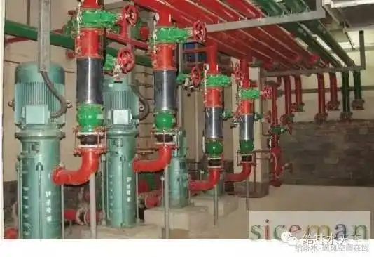 3 消防水泵出水管上的止回阀宜采用水锤消除止回间,当消防水泵供水