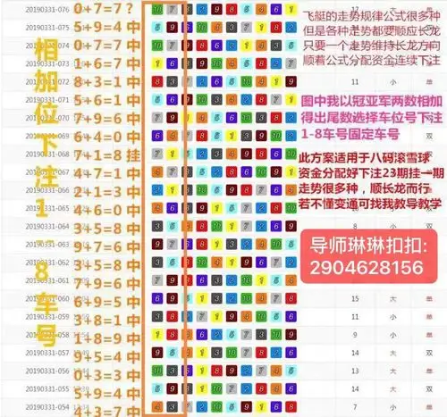 result中type的几种类型