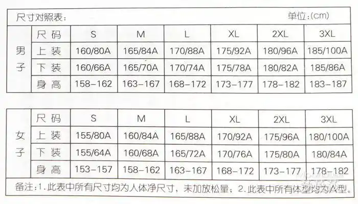中国鞋码250 255 260是多大?