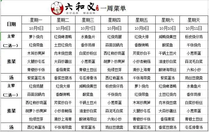 饮食健康 - 安徽六和义-合肥快餐|食堂承包|商务|会议用餐|快餐配送