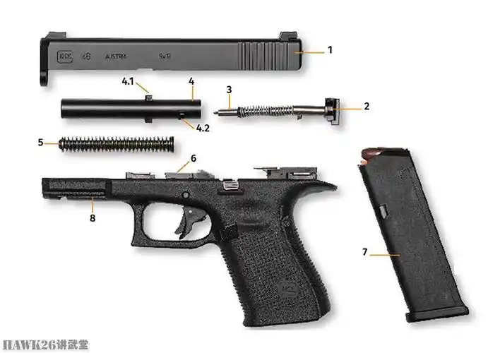 原创格洛克战胜黑克勒-科赫 德国萨克森州警方采购新一代手枪