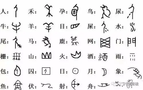 1, 已知最早的汉文字是什么?甲骨文.