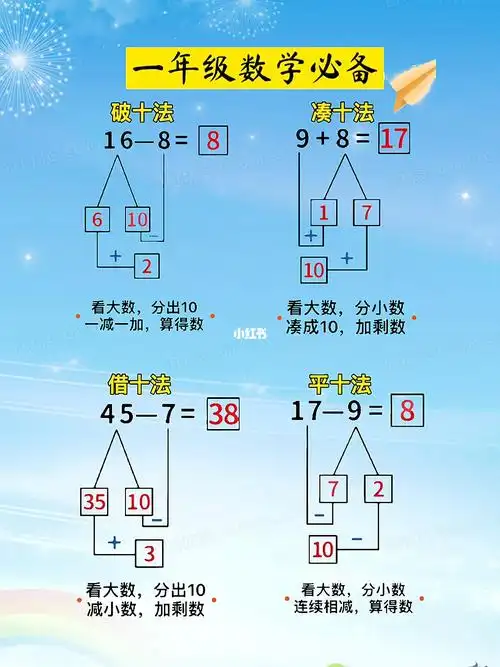 凑十法  #借十法  #平十法  #破十法  #小学一年级  #数学  #小红书