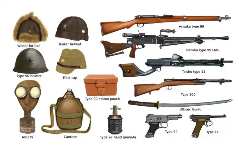 二战侵华日军陆军装备