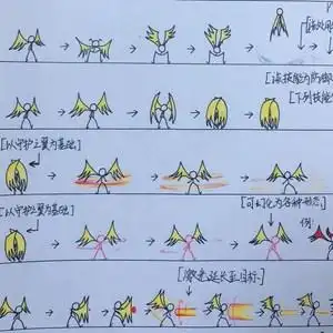 荣有精品店淘宝手翻书动画儿童创意火柴人格斗打斗武术教程翻纸