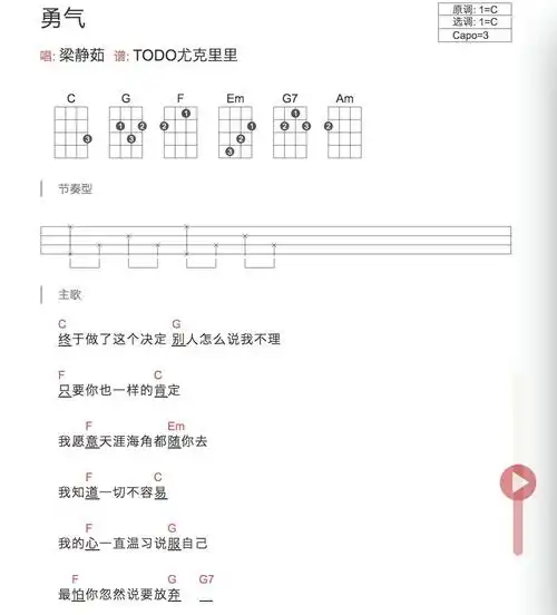 《勇气》尤克里里谱-1