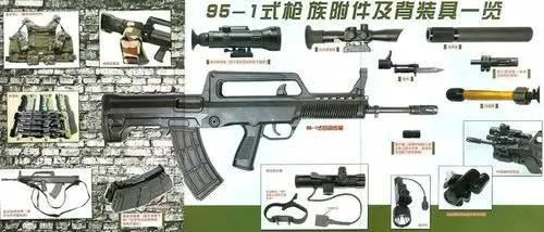 国产步枪不装战术套件和光瞄真的影响战斗力吗