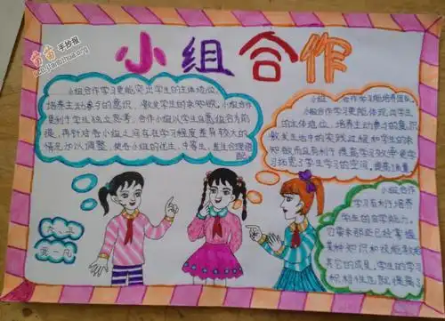 主题合作竞争手抄报主题手抄报